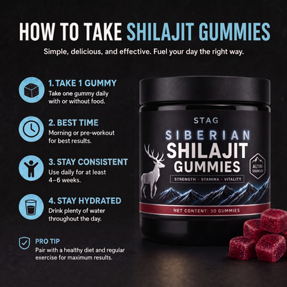 Siberian Shilajit Gummies