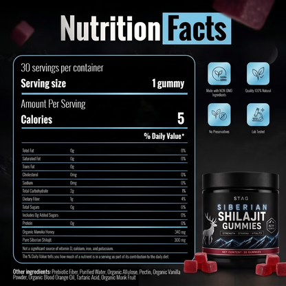 Siberian Shilajit Gummies